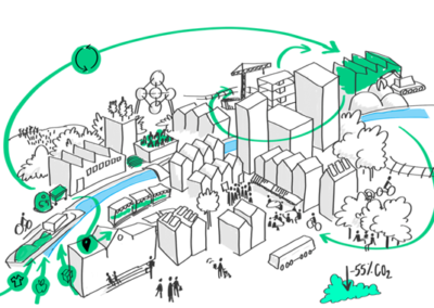 Étude participative sur les Communs Bruxellois : Cartographie, Analyses et Recommandations pour la Transition Économique